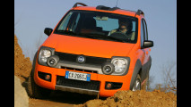 Fiat Panda Cross