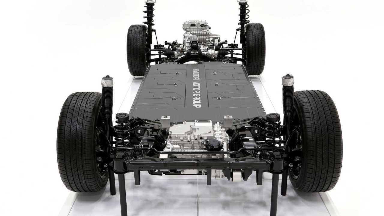 Hyundai - plataforma modular E-GMP
