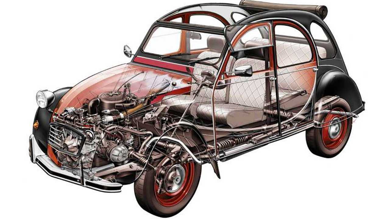 Motori Boxer, 6 capolavori e e qualche flop