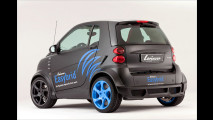 Nachrüst-Plug-in-Hybrid