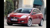 Fiat ganz pur