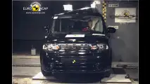 Fünf Neue im Crashtest