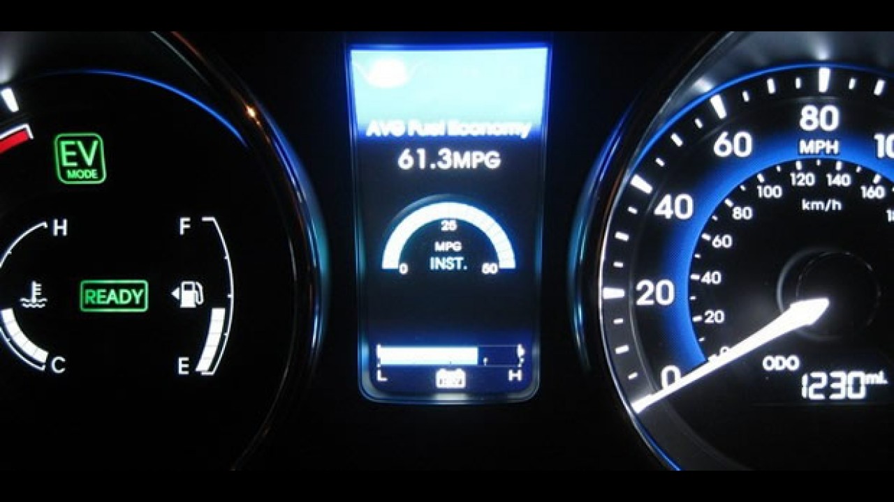 Hyundai Sonata Híbrido atravessa os Estados Unidos com menos de dois tanques