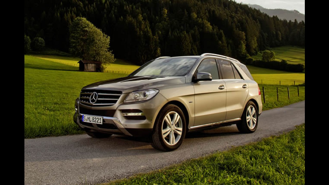 SUV's e Crossovers Premium: Os mais vendidos em janeiro de 2013