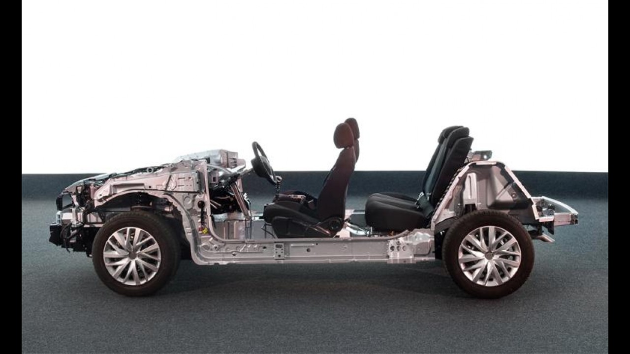 PSA Peugeot Citroën apresenta nova plataforma modular EMP2