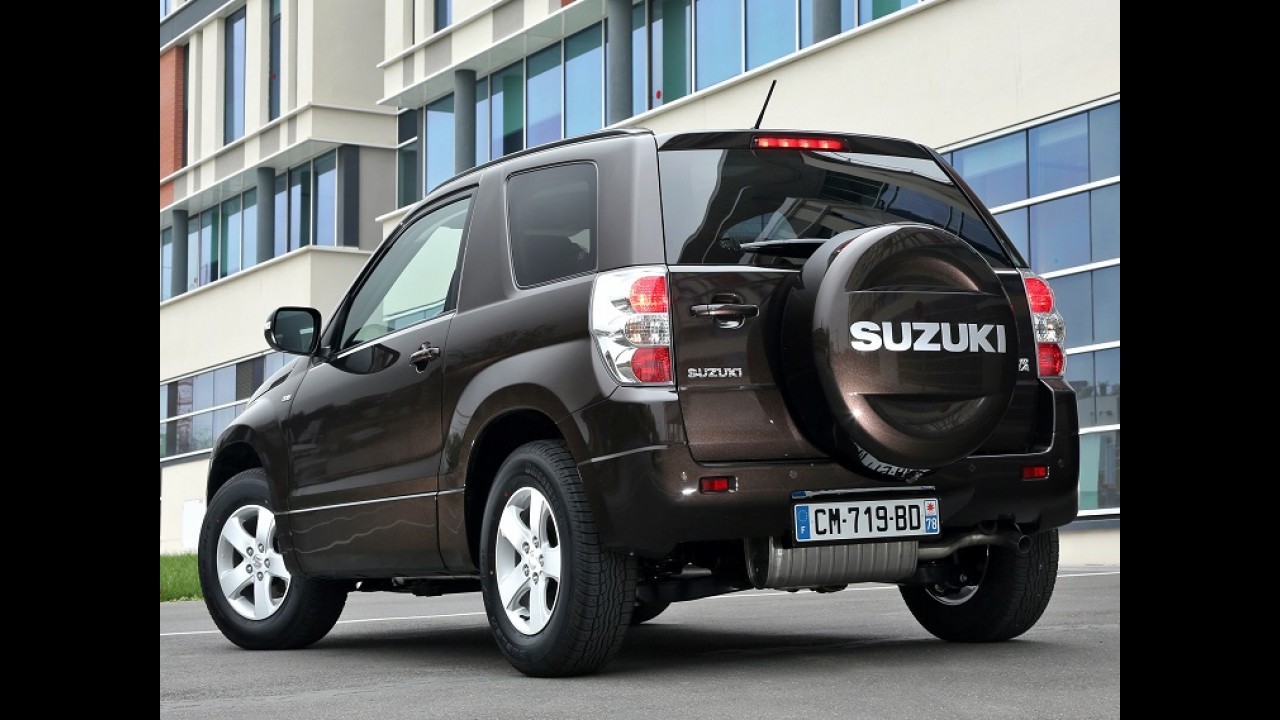 Suzuki confirma retorno à Argentina com modelos Grand Vitara e Swift