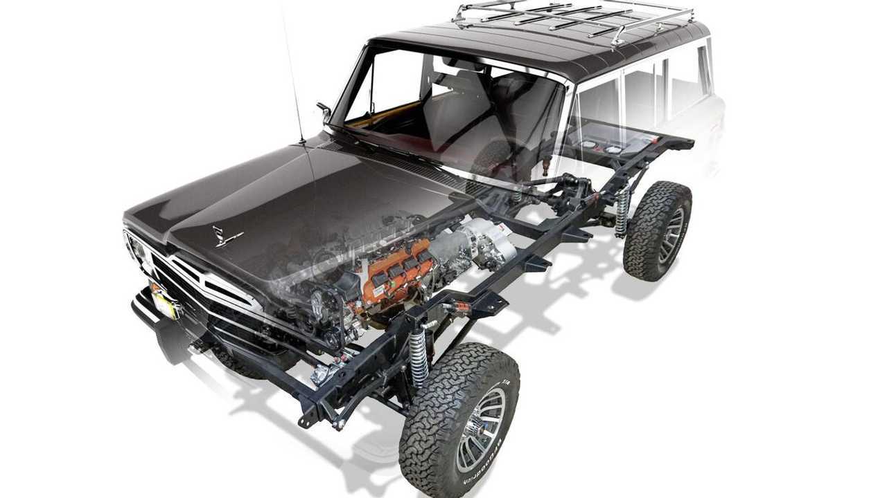 Jeep Grand Wagoneer restomod Vigilante