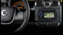 smart Hi-Tech