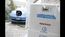 Nissan Leaf - Loccioni: in italia l'auto elettrica è a zero emissioni 