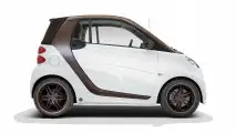 smart fortwo BoConcept signature style