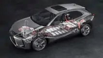 2020 Lexus UX 300e