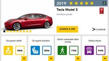 Porsche vs Tesla, la sfida è anche sulla sicurezza
