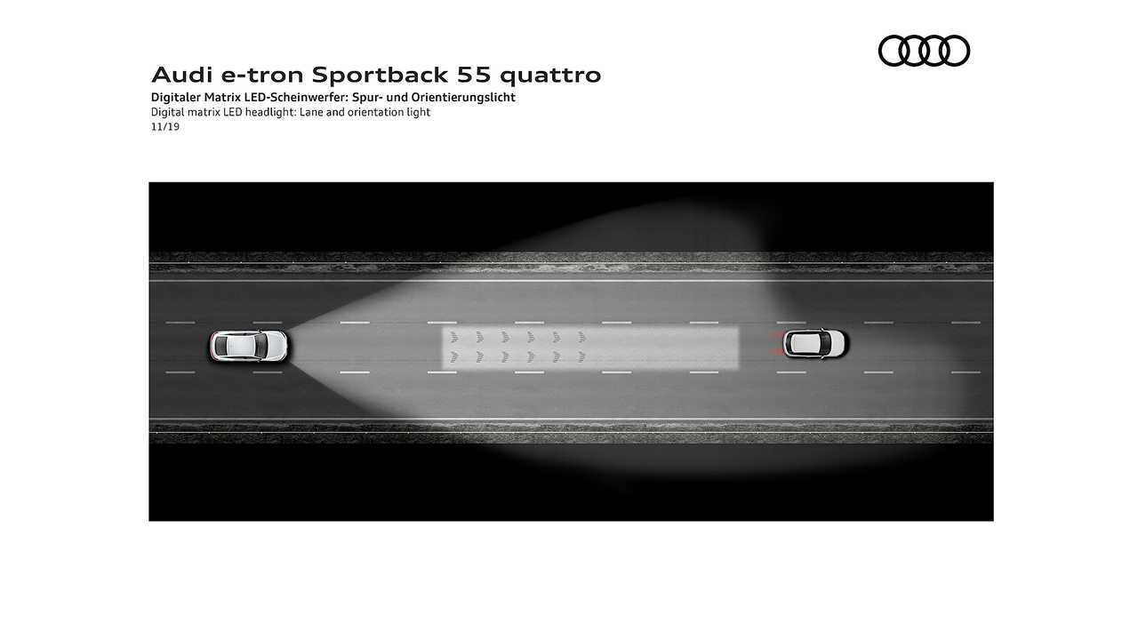 Audi e-tron Sportback (2020)