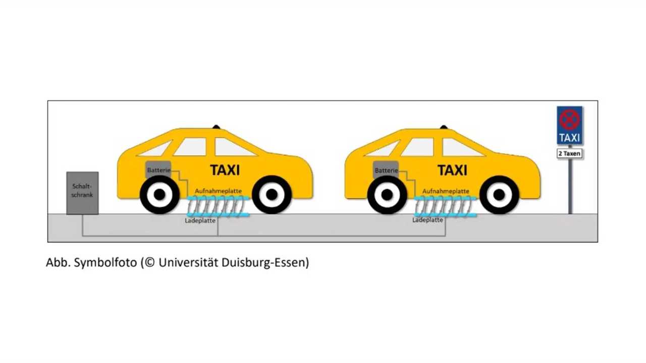 Ricarica a induzione, a Colonia un progetto pilota con i taxi