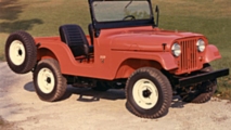 Jeep Wrangler, le foto storiche