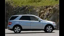 Sauberer Start