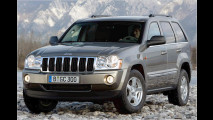 Chrysler gibt Gas