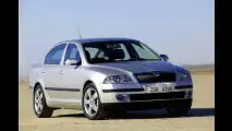 Stärkster Serien-Skoda