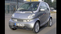 2008: Smart goes USA