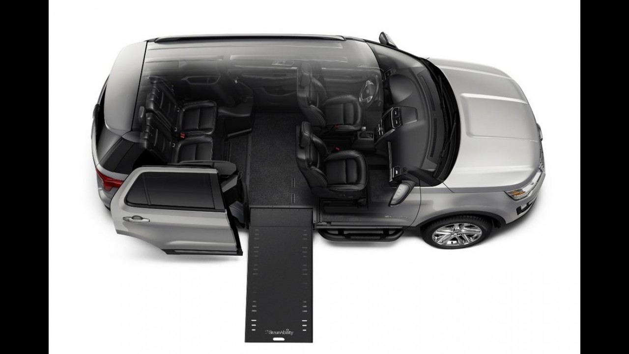 SUV mais vendido do mundo, Ford Explorer ganha duas versões inéditas