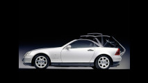 Mercedes SLK, storia ed evoluzione