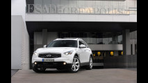 Infiniti QX 70