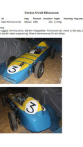 1960 Saab Formula Junior 17.1.2011