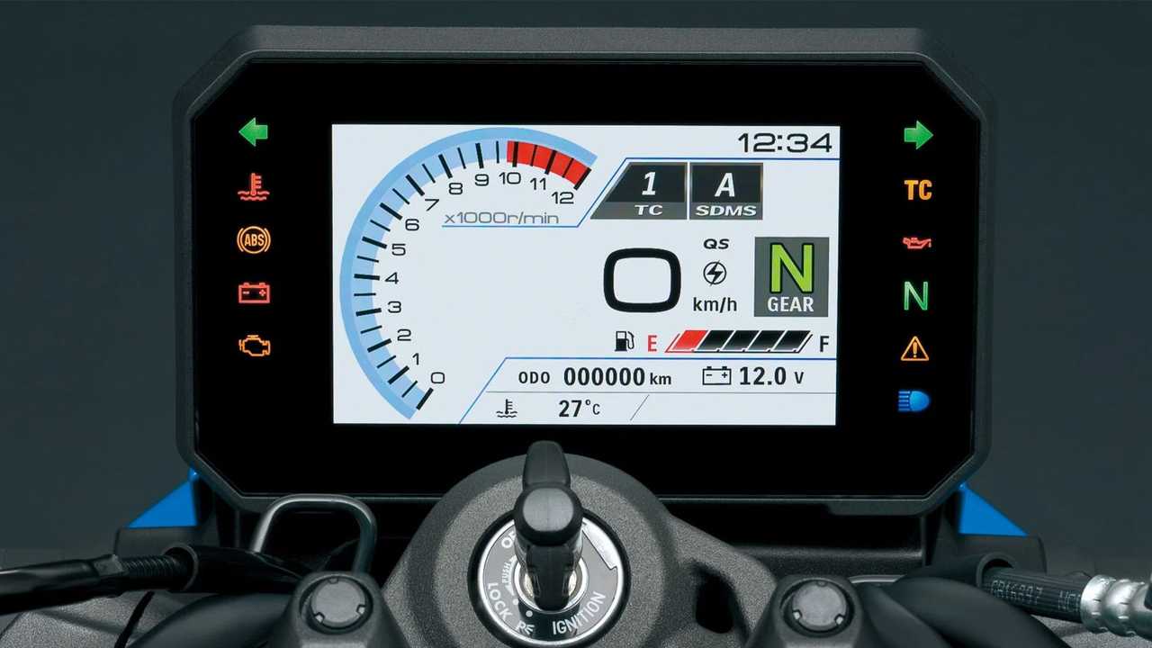 Speedo Angels Ultra Clear Dashboard Screen Protector For Suzuki GSX-8S (2023+) - 2 Pack