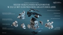 Il motore con turbo elettrico di Mercedes