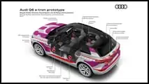Audi Q6 e-tron, gli interni del SUV elettrico