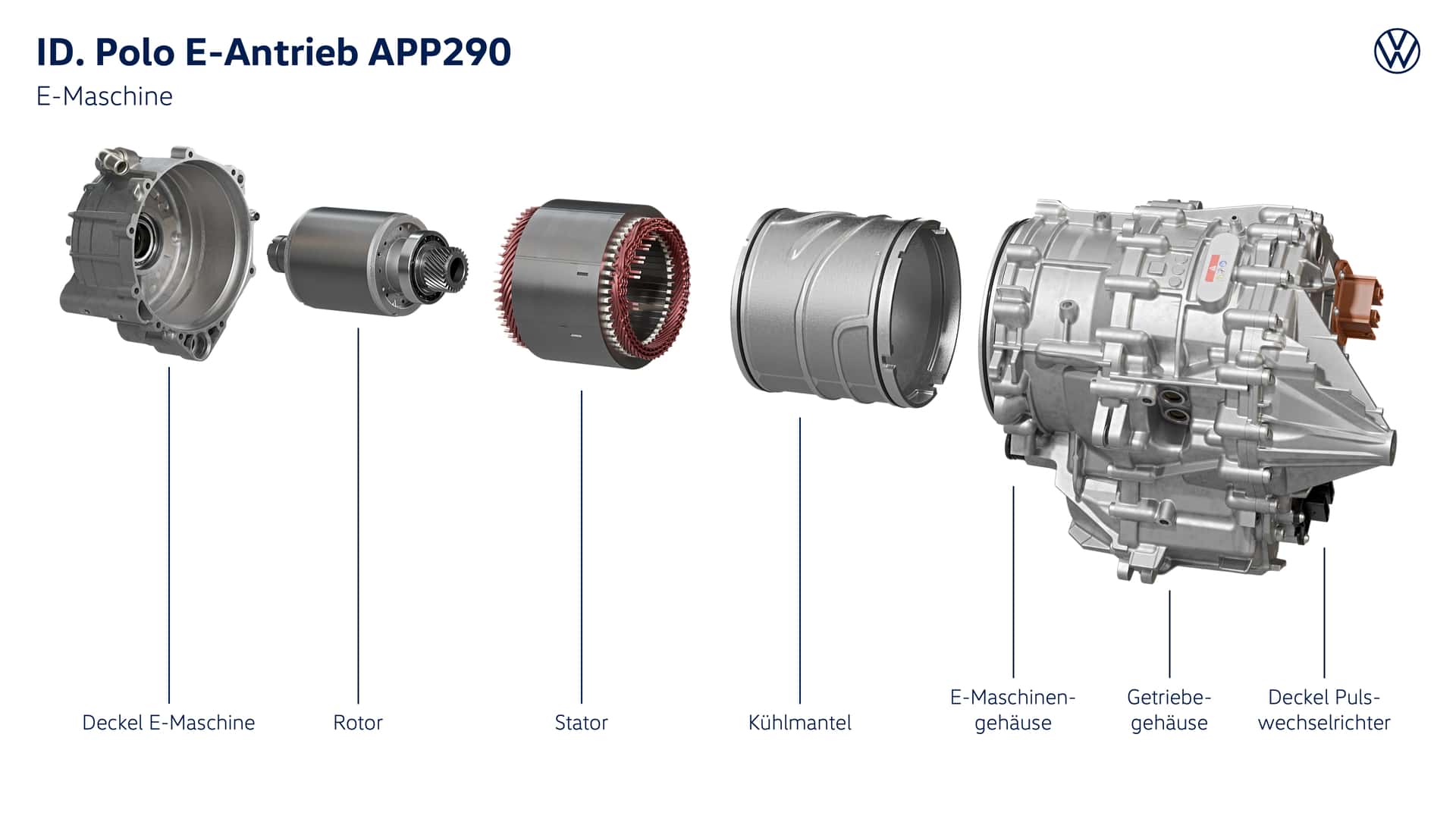 VW-ID-Polo-2026-Neues-zu-Antrieben-und-Batterien