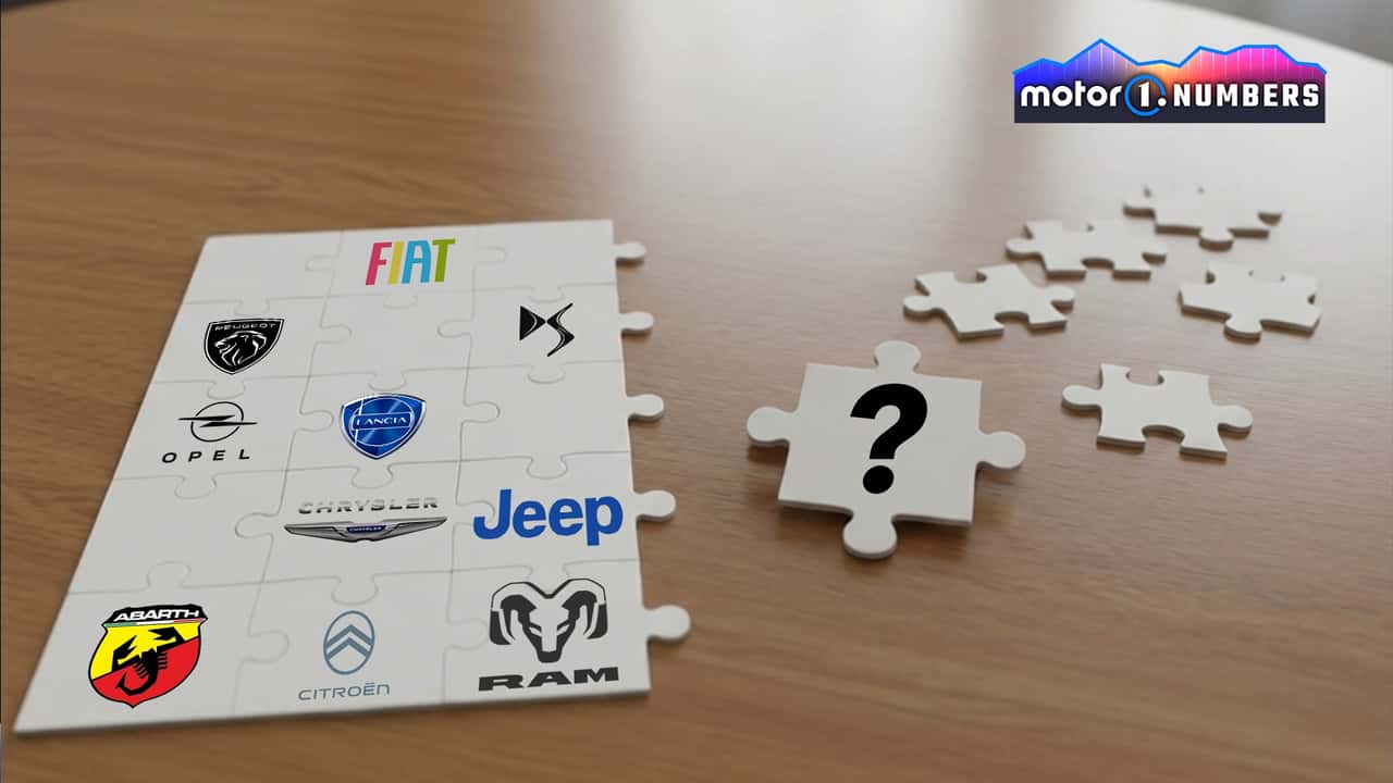 Come risolvere il rompicapo dei 14 marchi Stellantis?