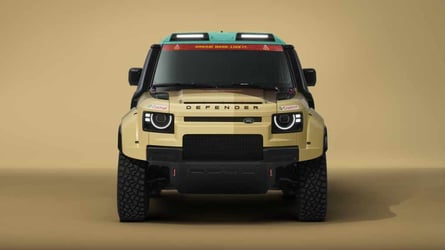 Defender Dakar D7X-R
