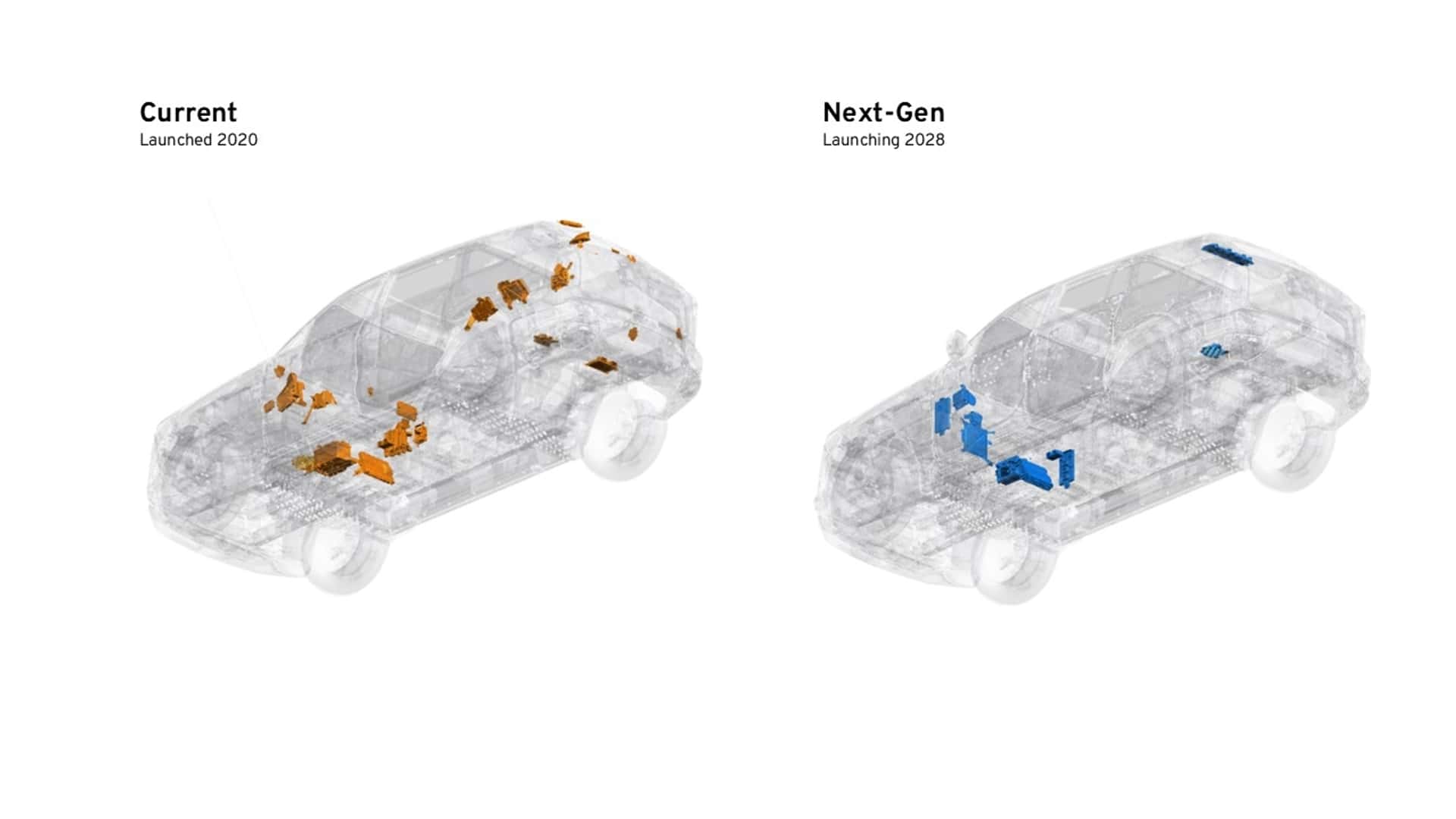 GM Promises Way Better Software, Computing With Nvidia Chips [Update]