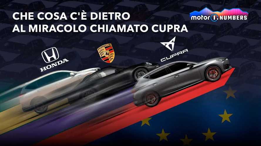 Che cosa c'è dietro al miracolo chiamato Cupra