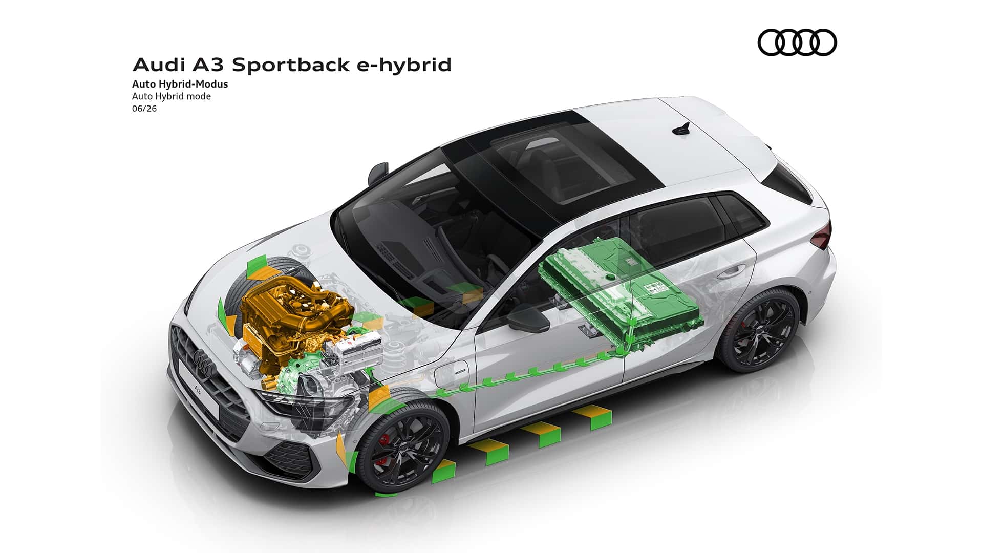 https://cdn.motor1.com/images/mgl/MkgeGY/s1/audi-a3-sportback-e-hybrid-2026.jpg