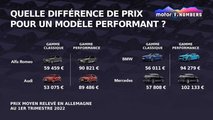 Quelle différence de prix pour un modèle performant ?