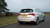 2017 Fiat Tipo
