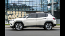 Jeep Compass: Die Preise
