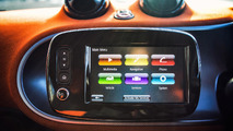 2017 Smart Forfour