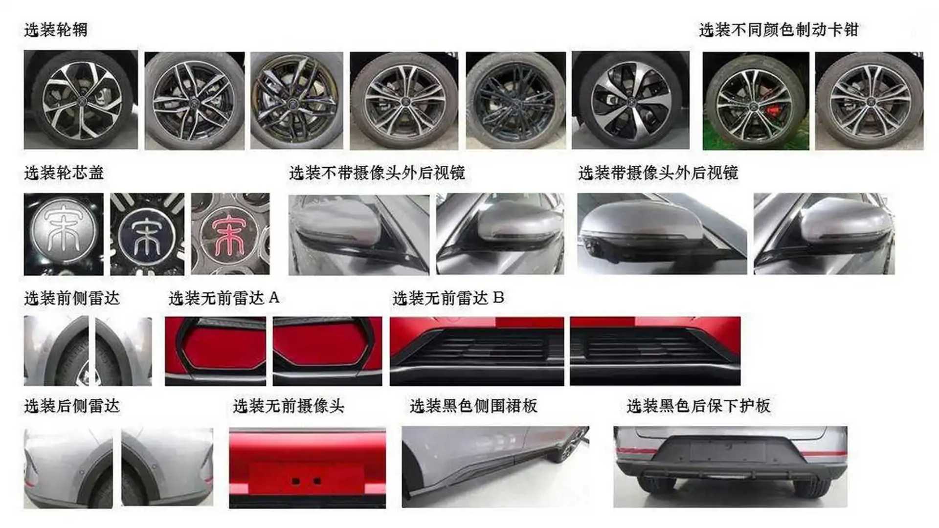 https://cdn.motor1.com/images/mgl/Mp9gn/s6/byd-song-plus-ev-is-the-second-vehicle-with-the-blade-battery.jpg