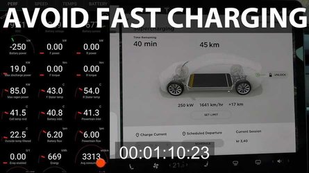 Check Out This Official Tesla Model S/X Battery Capacity Degradation Chart
