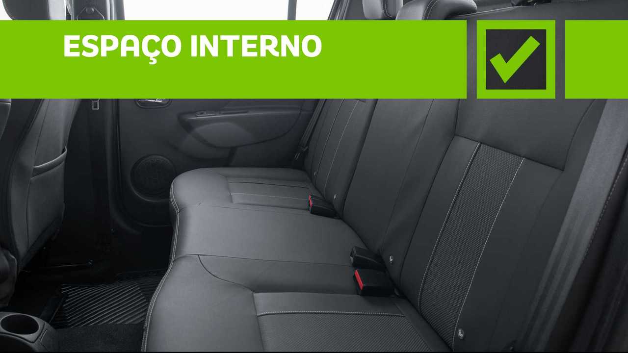 Teste - Renault Logan Iconic