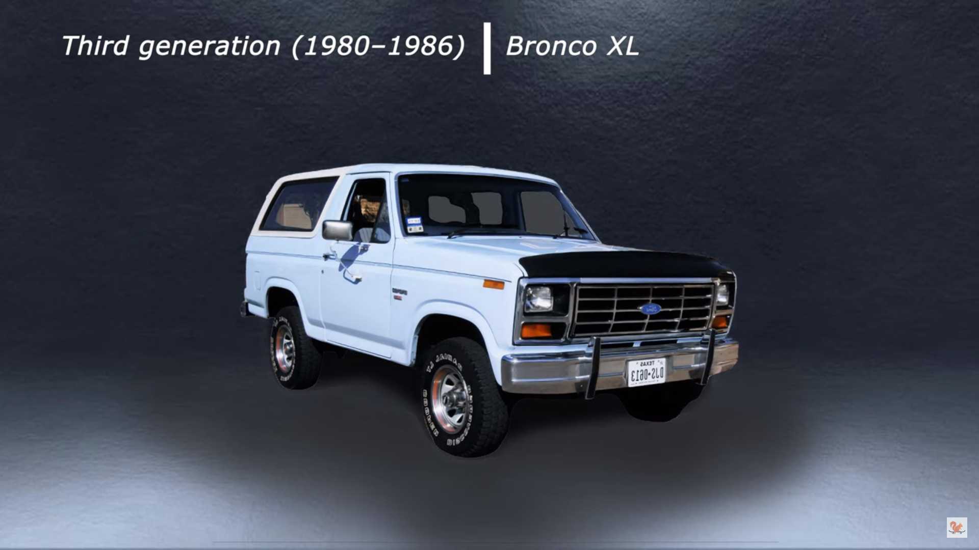 ford-bronco-evolution.jpg