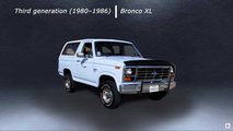 Ford Bronco Evolution