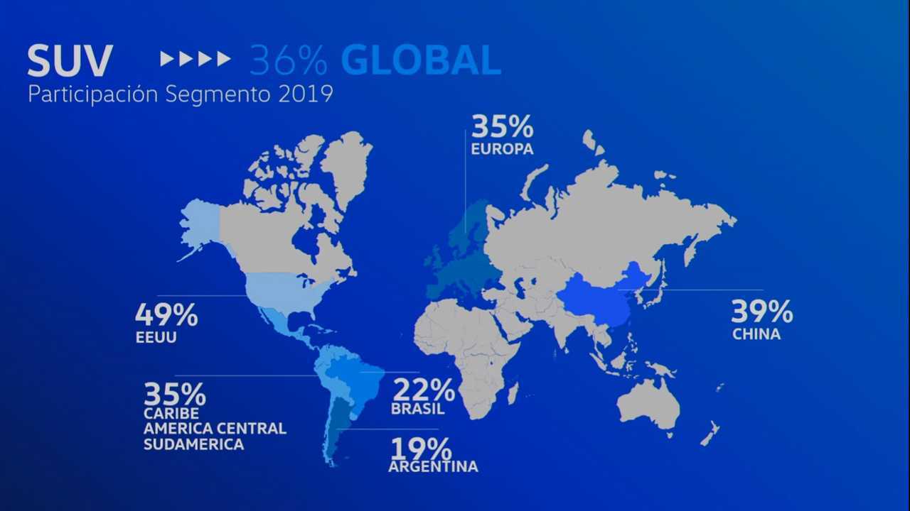 Primeras fotos oficiales de la VW Taos que se fabricará en Argentina: sólo faltan los emblemas