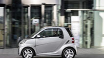 Smart ForTwo CityBeam special edition