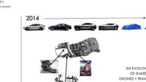 Maserati five year plan