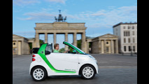 smart fortwo coupé electric drive