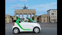 smart fortwo coupé electric drive